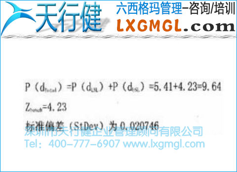 潛在工序能力正態分析圖