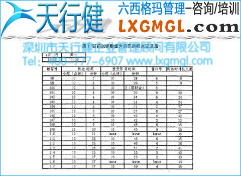 數據樣本記錄表