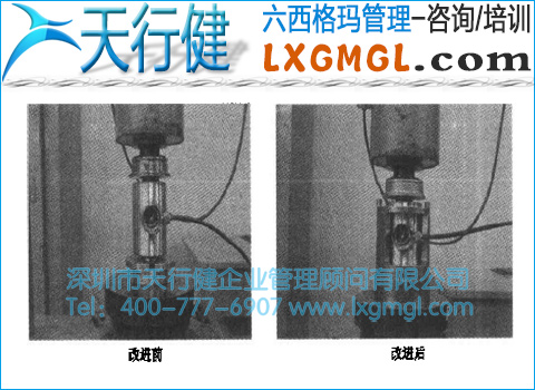專用測試夾具
