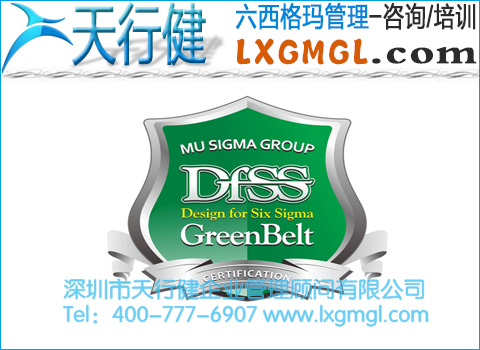 六西格瑪設(shè)計(jì)DFSS在軟件研發(fā)領(lǐng)域的應(yīng)用：簡介 