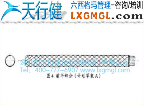A方案