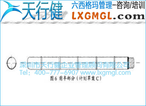 C方案