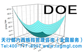 六西格瑪試驗設(shè)計(DOE)的作用及應(yīng)用