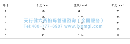 改善后的混凝土裂縫檢測數據