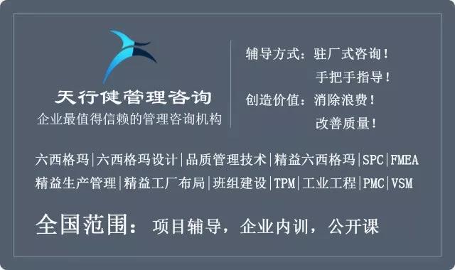 如何報(bào)名參加天行健公司六西格瑪黑帶培訓(xùn)？