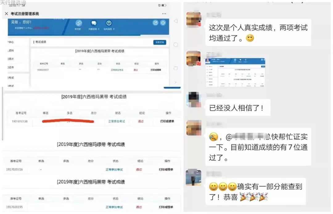 中質(zhì)協(xié)六西格瑪考試成績(jī)揭曉...(圖1)
