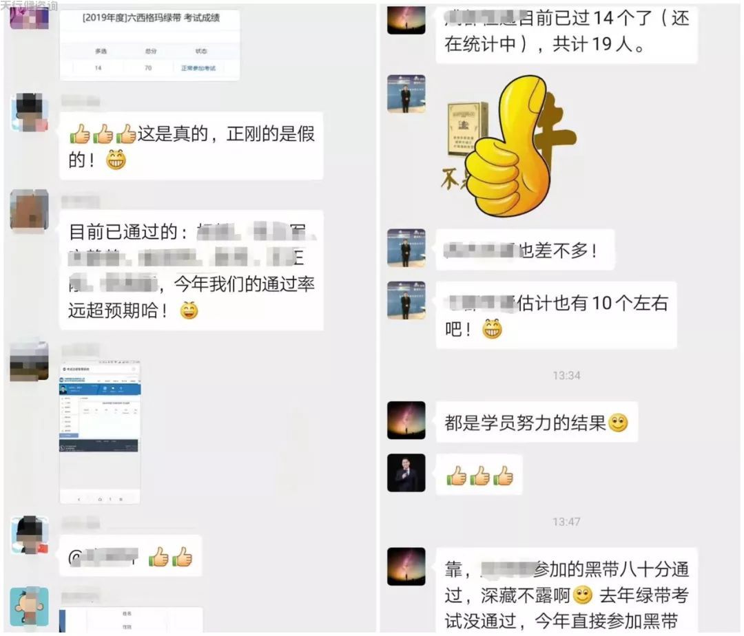 中質(zhì)協(xié)六西格瑪考試成績(jī)揭曉...(圖2)