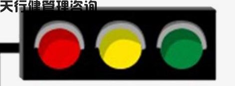 日程生活及工作中關(guān)于十字路口的TRIZ物理矛盾最佳應(yīng)用