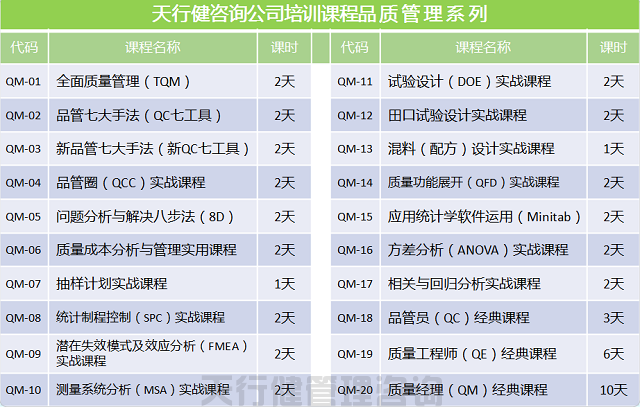 QFD質(zhì)量功能展開在家具新產(chǎn)品開發(fā)中的運(yùn)用