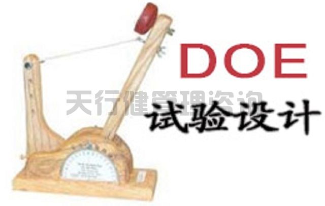 為什么DOE試驗(yàn)設(shè)計(jì)在企業(yè)難以推行?