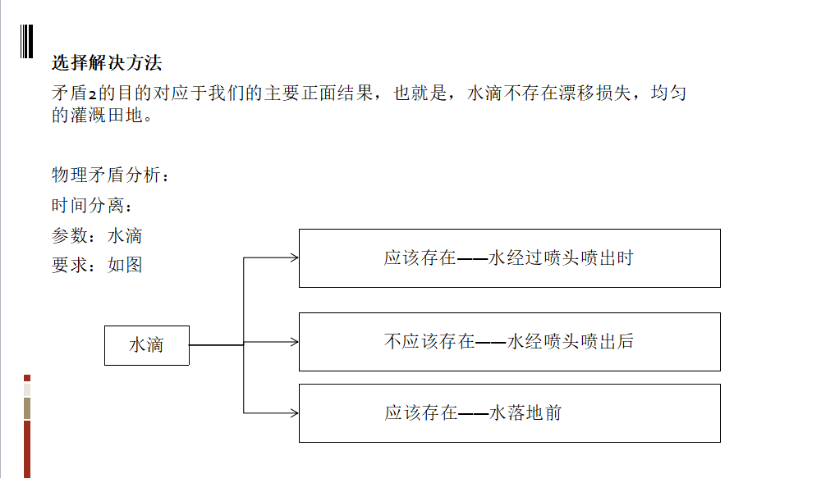基于TRIZ的農(nóng)業(yè)灌溉噴水器的防風設(shè)計