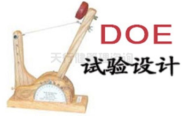 常見(jiàn)的DOE試驗(yàn)設(shè)計(jì)方法之正交試驗(yàn)設(shè)計(jì)法