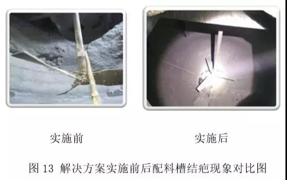 應用TRIZ方法解決粉煤灰提鋁工藝中的結(jié)垢問題
