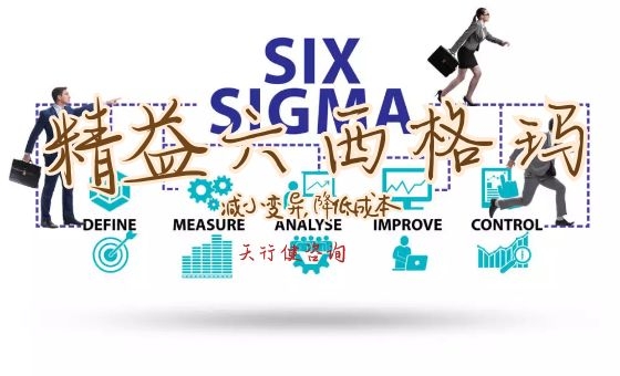 精益六西格瑪?shù)牧鶄€(gè)經(jīng)典“對(duì)白”