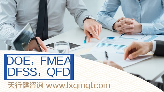 六西格瑪設(shè)計（DFSS）的概念、核心及優(yōu)勢