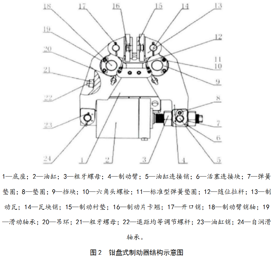 基于TRIZ優(yōu)化設(shè)計(jì)塔式起重機(jī)制動(dòng)器