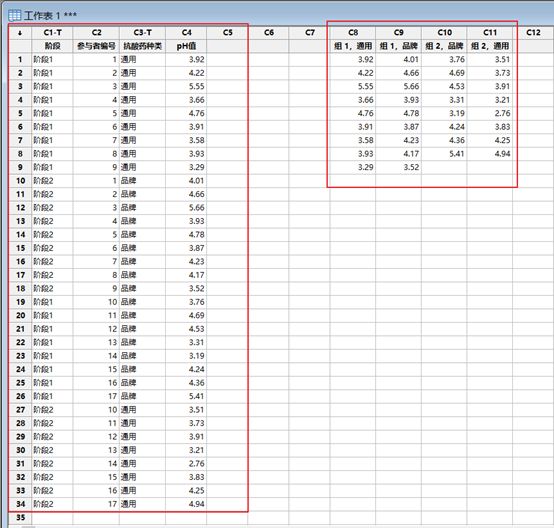 試驗(yàn)設(shè)計(jì)好幫手--Minitab
