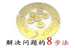 5月份 解決問題的8步法(8D)培訓課程 5月份 解決問題的8步法(8D)培訓課程