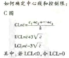 新能源汽車電子產(chǎn)品開發(fā)中DFSS設(shè)計(jì)方法的應(yīng)用