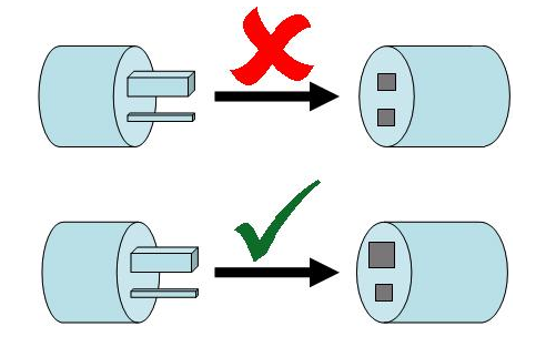 防差錯系統(tǒng)(POKA--YOKE)的優(yōu)越性有哪些