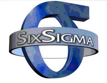 6sigma管理與統(tǒng)計(jì)學(xué)的結(jié)合