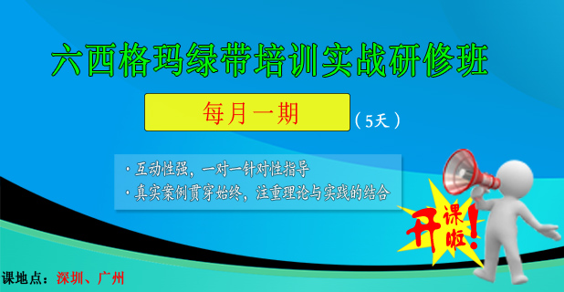 六西格瑪管理在航天制造業的適用性分析