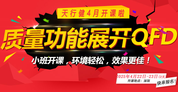 質(zhì)量功能展開QFD培訓(xùn)課程